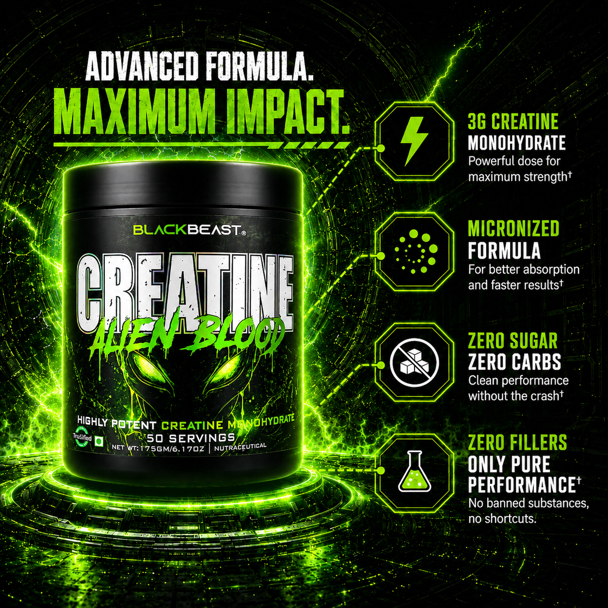 BLACKBEAST CREATINE