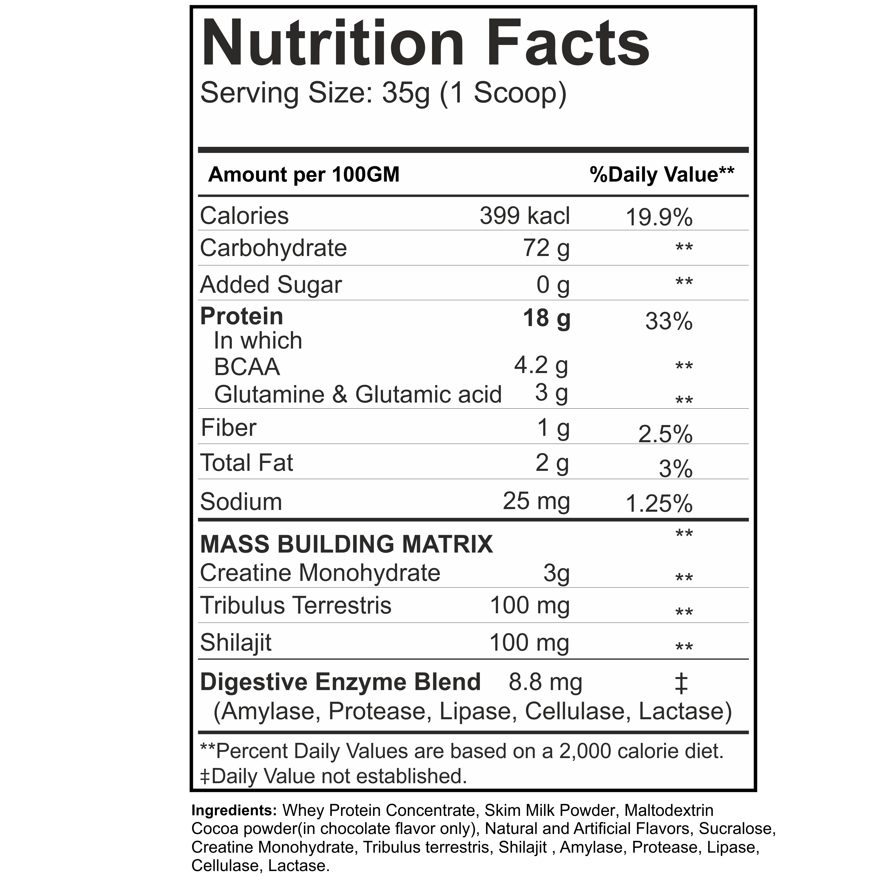 MASS GAINER COMBO
