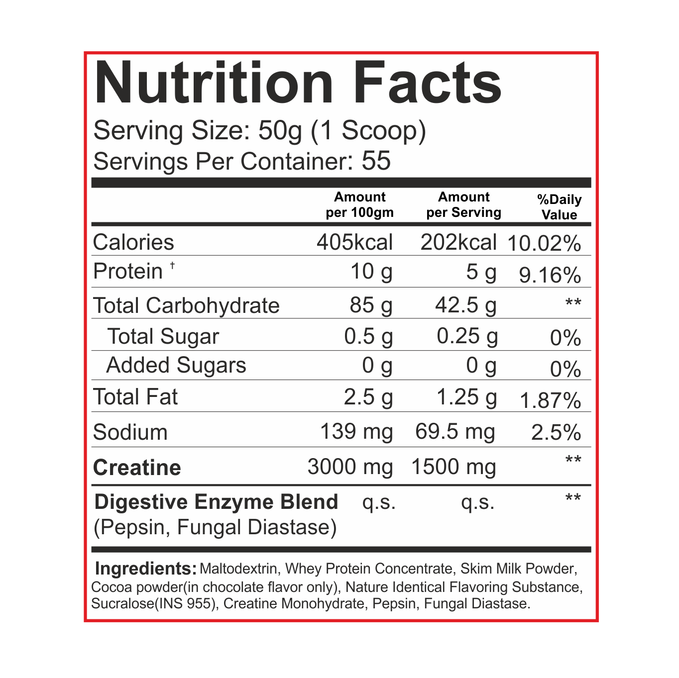 BLACKBEAST BEAST MASS GAINER