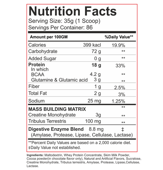 BLACKBEAST BEAST MASS GAINER
